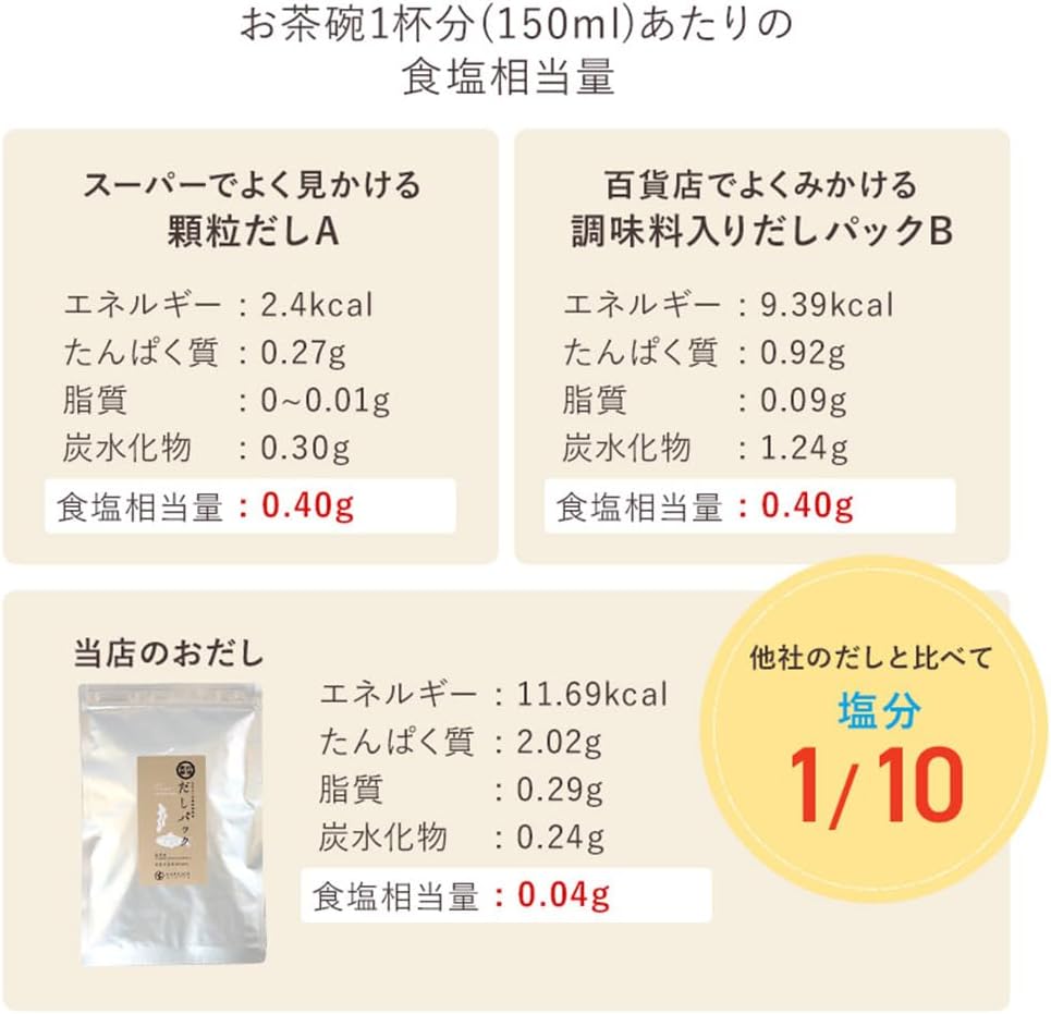 商品画像2