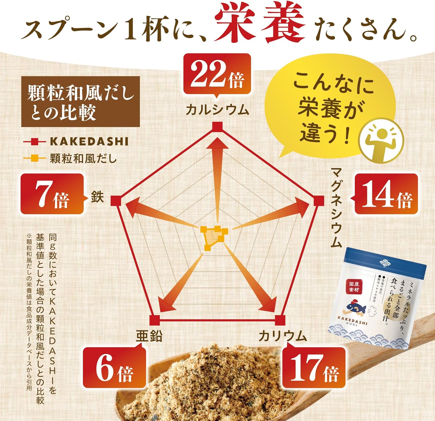 商品画像5